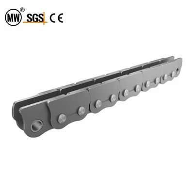 Lwm yam (Drive Chains)