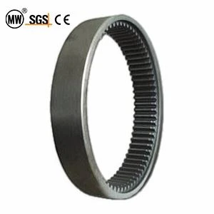 Nplhaib Gears