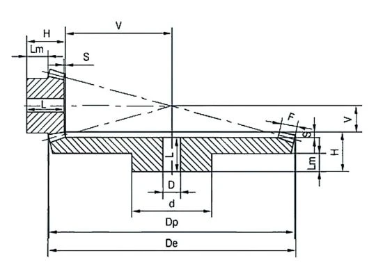 6 Type A 14
