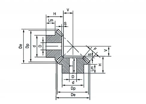 3 Type A 11